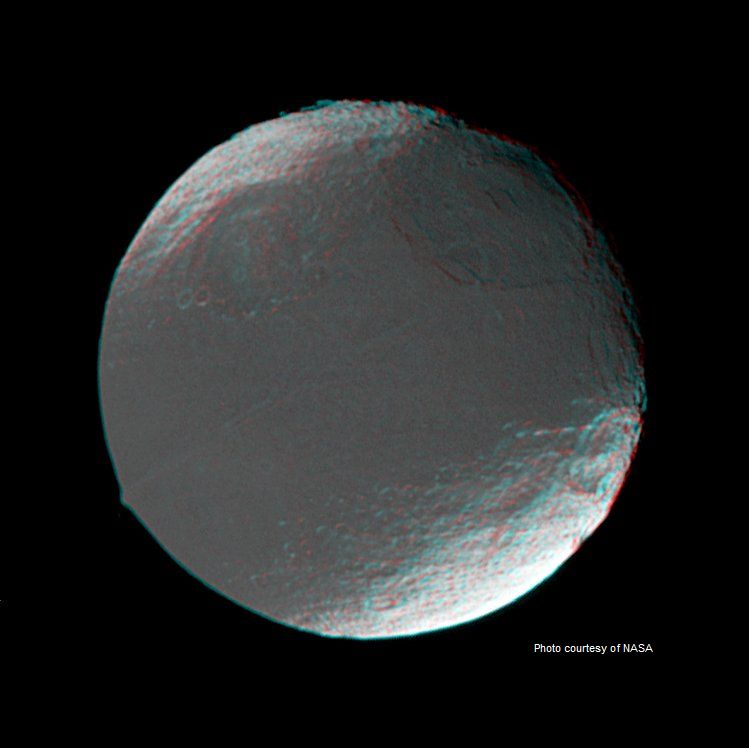 The Equatorial Ridge 